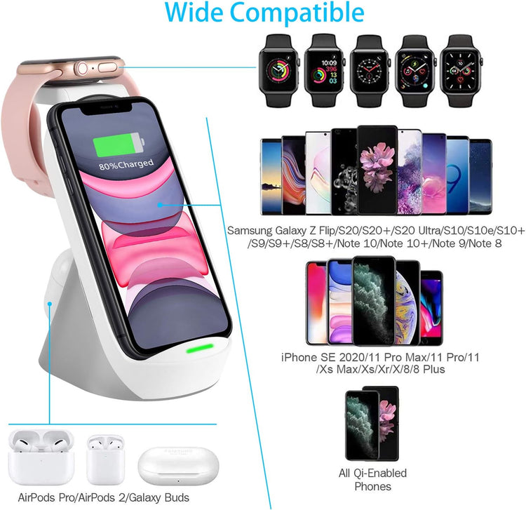 Wireless Charger 3 in 1 Fast Qi Wireless Charging Station Stand Gift for Girl Boy Adult Men Women for Apple Watch 6 SE 5 4 3 2, Airpods Pro, Iphone 15/15 Plus/15 Pro Max/14/13/13 Pro/13 Mini/12/11/X