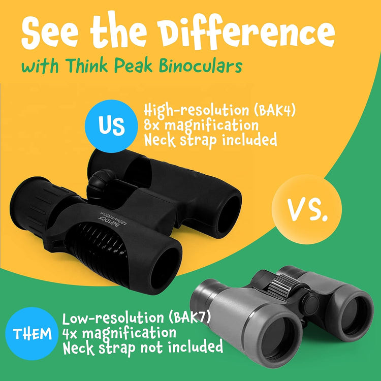 Think Peak Black Binoculars Science Toy for Kids Ages 4-8 Years - Real Compact Outdoor Adventure & STEM Educational Nature Hiking Explorer for Bird Watching, Camping Children’S Birthday Gift