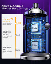 USB C Car Charger, [PD45W & QC45W] Dual Fast Ports Fast Charge Car Charger [All Metal & Mini] Cigarette Lighter Adapter for Iphone 14/13/12 Pro Max Samsung S22/21 Note20/10 Google Pixel, Ipad Pro