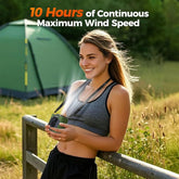 20000Mah Portable Outdoor Waist Fan Hanging Neck Strong Wind LED Lighting Outdoor Emergency Power Supply Suitable Outdoor Work