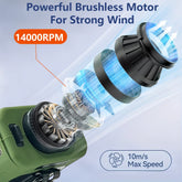 20000Mah Portable Outdoor Waist Fan Hanging Neck Strong Wind LED Lighting Outdoor Emergency Power Supply Suitable Outdoor Work