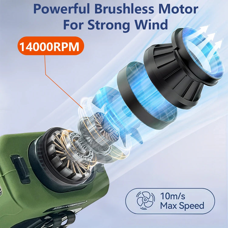 20000Mah Portable Outdoor Waist Fan Hanging Neck Strong Wind LED Lighting Outdoor Emergency Power Supply Suitable Outdoor Work