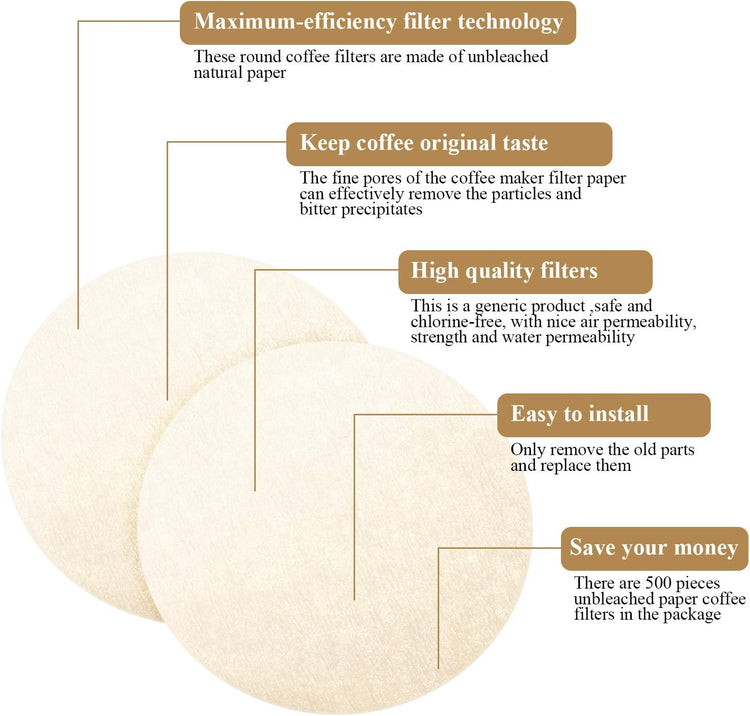 1000 Pieces Replacement Paper Filters Compatible with Aeropress Coffee Makers round 2.5 Inch Paper Filters Disposable for Espresso Coffee Makers (Unbleached)