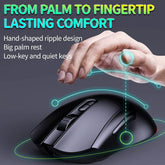 C104 Wireless Gaming Keyboard and Mouse Combo - RGB Backlit, Mechanical Feel, Anti-Ghosting, Rechargeable Battery, 7D 3200DPI Mice for Gamers