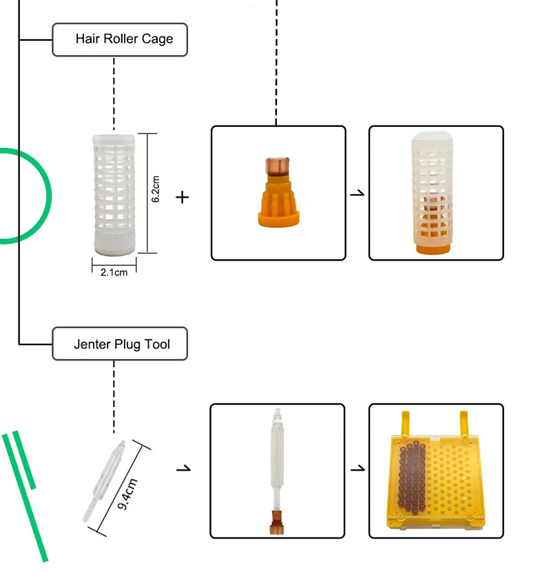 Karl Jenter Queen Rearing Starter Kits Queen Bee Breeding System Bee Keeping Tool Beekeeping Equipment Apiculture Apicultura