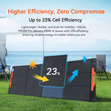 200W Solar Panel Portable Folding Oscal Solar Panel PM200 PRO EU US Warehouse
