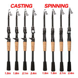 Fishing Rod Combo 1.5-2.4M Lure Fishing Rod and 7.2:1 High Speed Gear RatioMax 8kg Baitcasting Reel Fishing Tackle Pesca