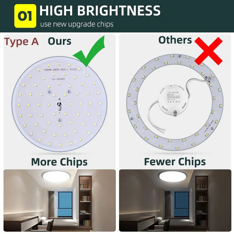 Led Ceiling Light Bathroom Lights Room Chandelier kitchen Panel Fixtures Luminair Hanging For Home Aisle Lighting Ceiling Lamp