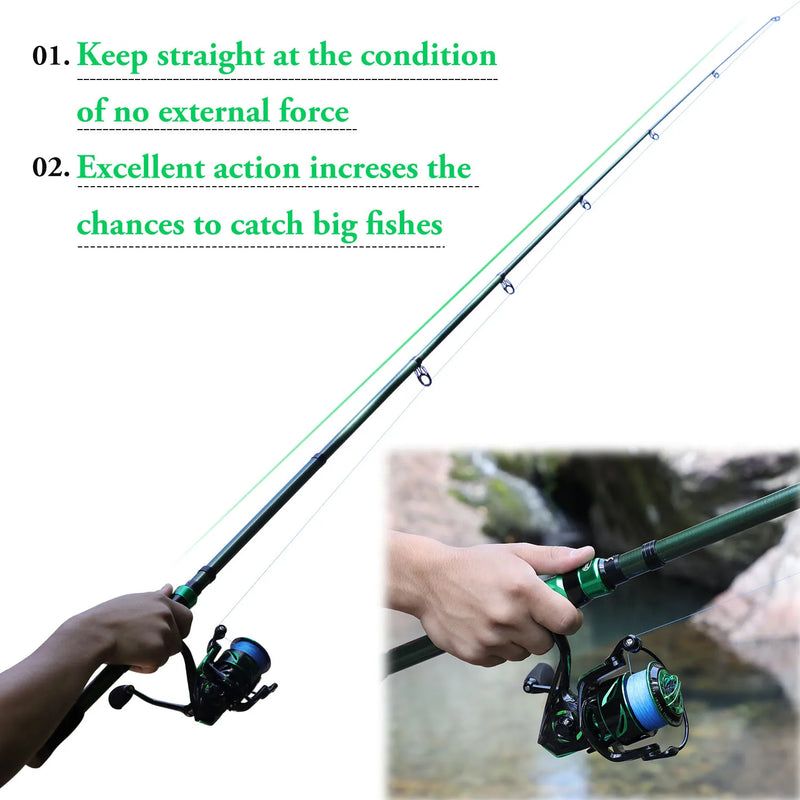 Sougayilang Fishing Rod Reel Combo 1.8-3.0m 24 Ton Carbon Fibre Telescopic Fishing Rod 1000-4000 12+1BB Spinning Reels Set Pesca