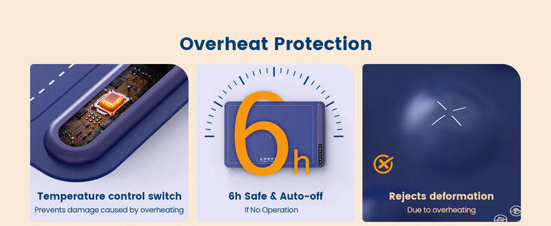 Roll up food heating pad - Level 4 temperature fast heating silicone hot plate, lifting feet to protect the dining table