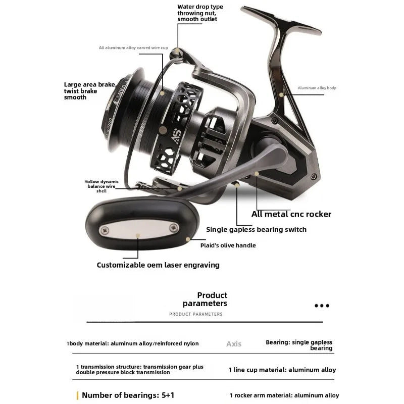 SPINNING REEL Fishing AG2500/AG3500/AG4500AG5500AG6500/AG7500/8000/10000/12000 Spinning Reel Smooth - Running Fishing Reel