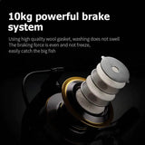 Spinning Reels Saltwater Freshwater Casting Fishing Reel Tackle Ultralight Metal Frame Smooth and Tough High Speed Fishing Reels