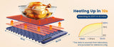 Roll up food heating pad - Level 4 temperature fast heating silicone hot plate, lifting feet to protect the dining table