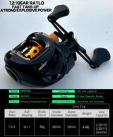 Fishing Rod Combo 1.5-2.4M Lure Fishing Rod and 7.2:1 High Speed Gear RatioMax 8kg Baitcasting Reel Fishing Tackle Pesca