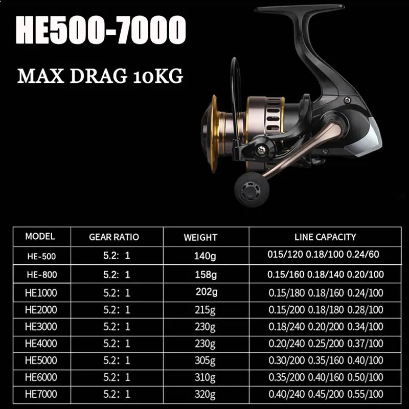 Spinning Reels Saltwater Freshwater Casting Fishing Reel Tackle Ultralight Metal Frame Smooth and Tough High Speed Fishing Reels