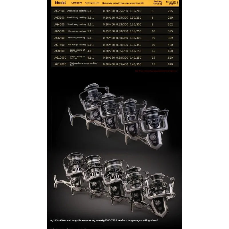 SPINNING REEL Fishing AG2500/AG3500/AG4500AG5500AG6500/AG7500/8000/10000/12000 Spinning Reel Smooth - Running Fishing Reel