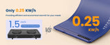 Roll up food heating pad - Level 4 temperature fast heating silicone hot plate, lifting feet to protect the dining table