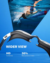 Adult Swimming Goggles - UV Protection, Anti-Glare, Anti-Fog, Anti-Leak, Silicone Strap Clear/Polarized Lenses
