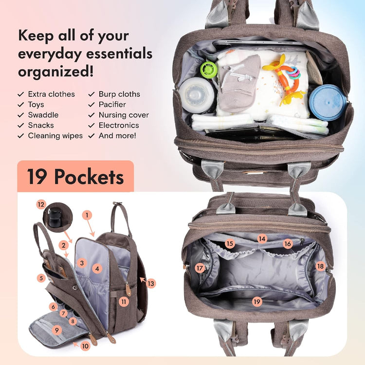 Diaper Bag Backpack with Portable Changing Pad, Pacifier Case and Stroller Straps, Large Unisex Baby Bags for Boys Girls, Multipurpose Travel Back Pack Moms Dads, Brown